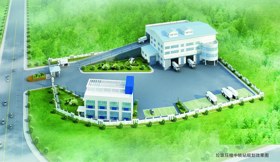 水平型廃棄物圧縮移送施設