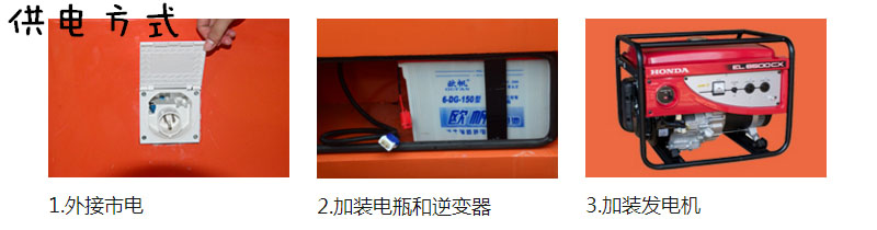 (長さ: 2.8メートル) Dongfeng Xiaokang デリバーカー