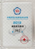 中国のトップ500の民間企業